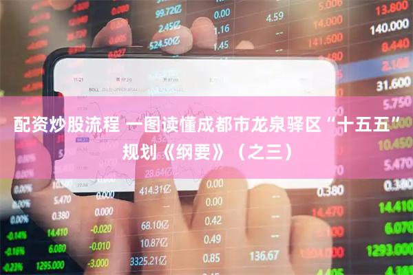 配资炒股流程 一图读懂成都市龙泉驿区“十五五”规划《纲要》（之三）